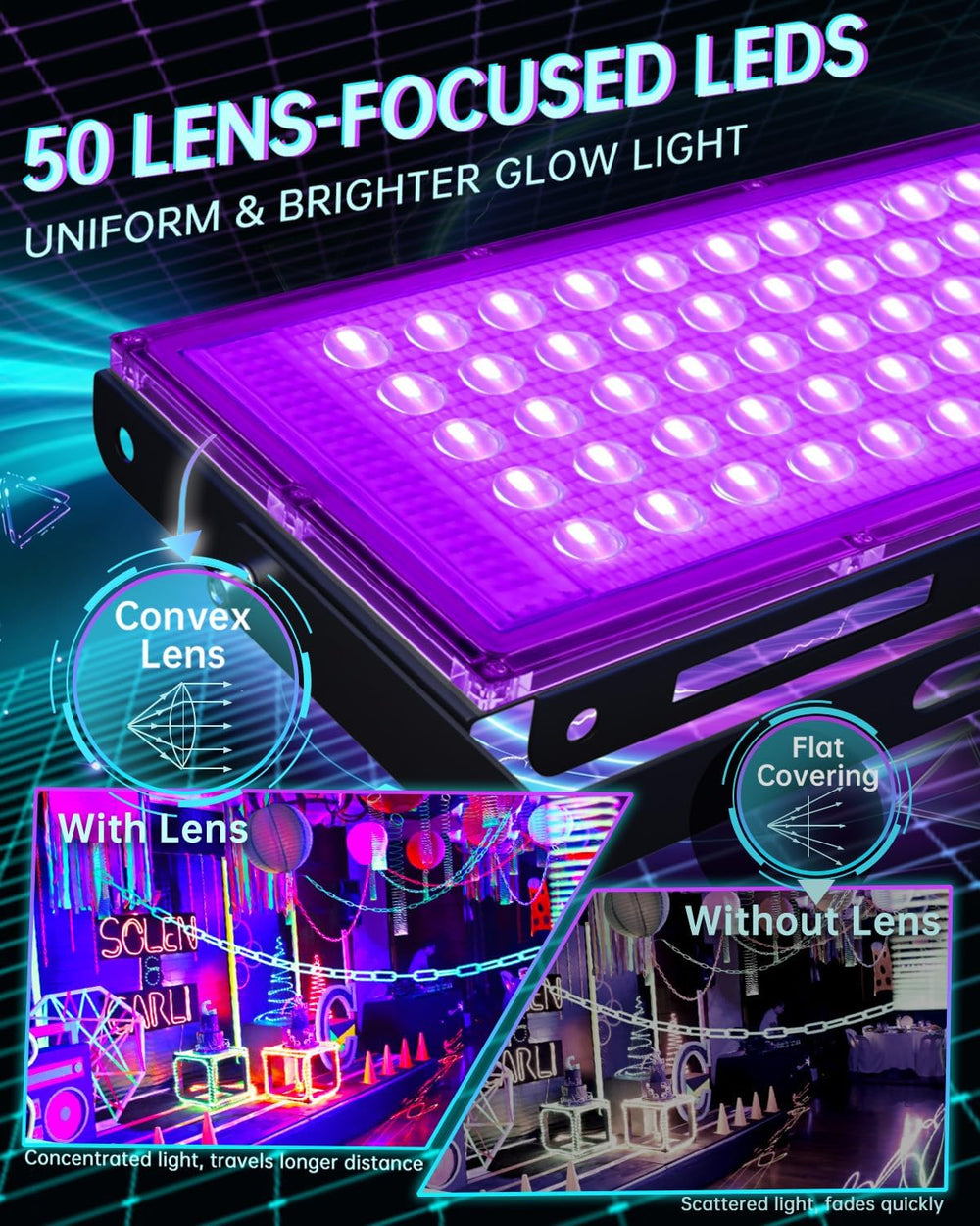 50W LED Black Lights with Switch+Plug, IP66 Waterproof, 4 Pack