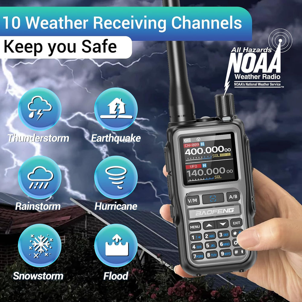Baofeng Radio UV-5R Mini Ham Radio Long Range Two Way Radio NOAA Weather Radi...