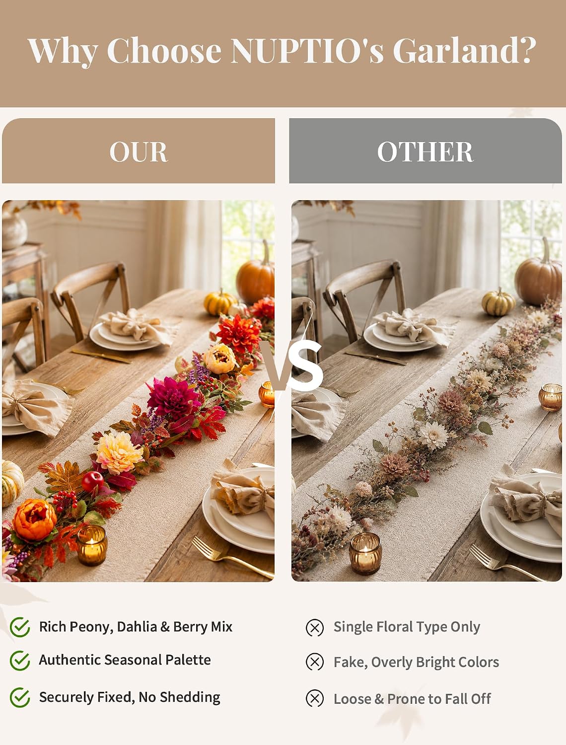 NUPTIO 6Ft Fall Garland for Mantle: Fall Decor for Home Thanksgiving