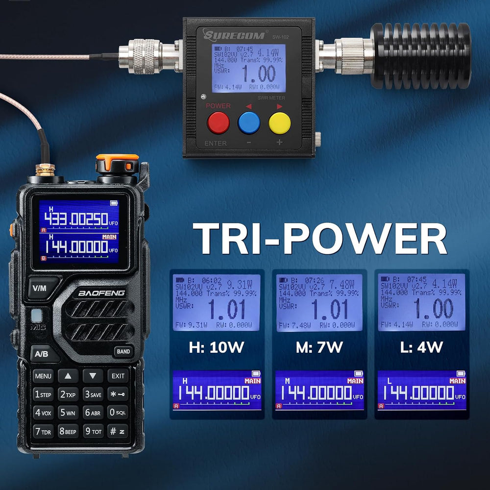 BAOFENG K5PLUS 10W Tri-Band Ham Radio with Long High Gain ANT & Speaker Mic