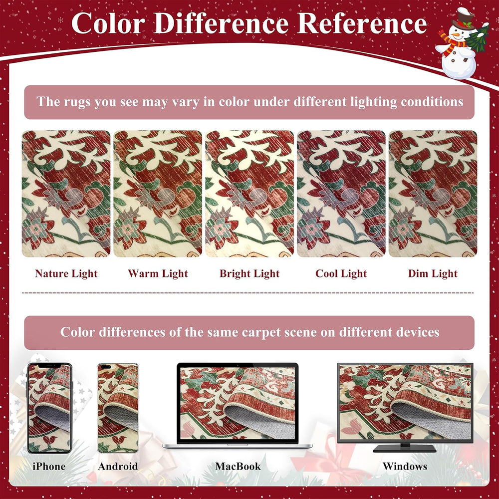 2' x 8' Christmas Hallway Runner Rug, Non Slip Accent Rug, Red