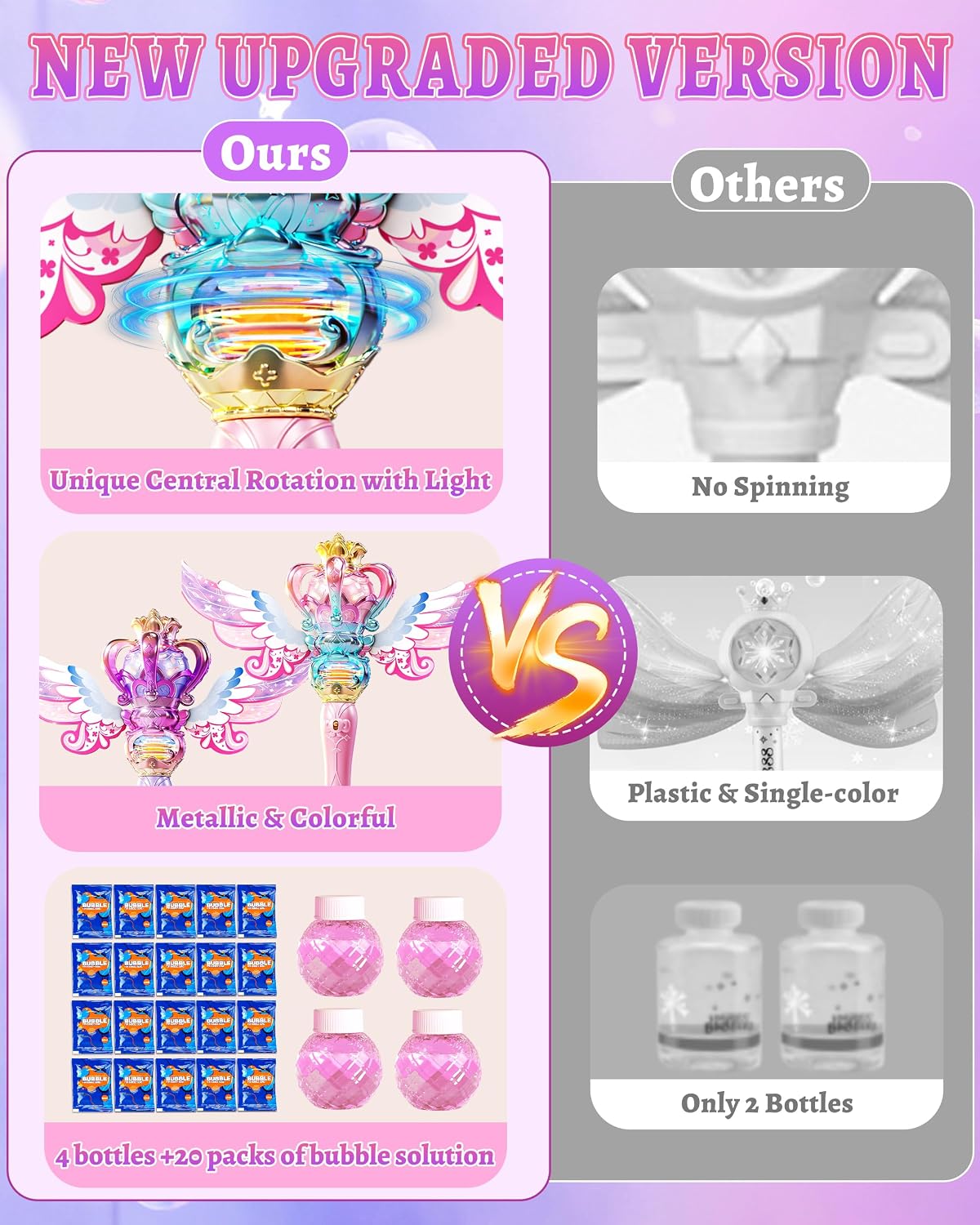 uregoio 2 pack spinning light up princess bubble shown in use