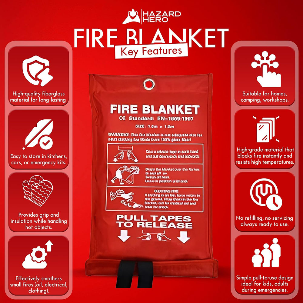 Fire Blanket 2 Pack, 40"x 40" Fiberglass Emergency Blanket