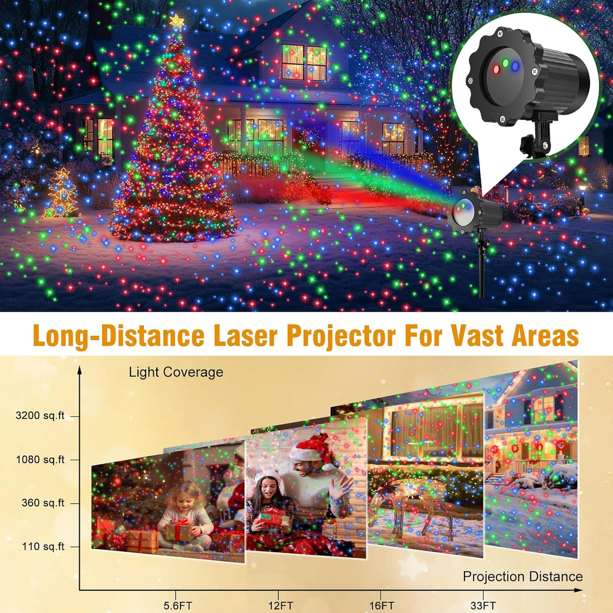 christmas laser lights, projector lights landscape spotlight rgb showing dimensions