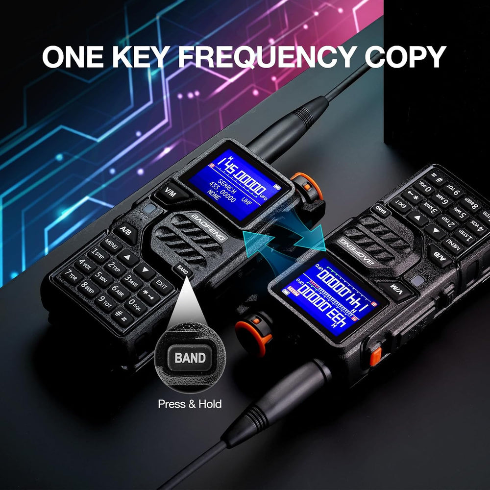 BAOFENG K5PLUS 10W Tri-Band Ham Radio with Long High Gain ANT & Speaker Mic
