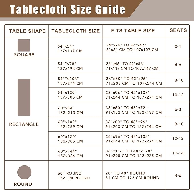 Fitable Faux Linen Table Clothes 60 x 84 Inch - 2 Pack Khaki Tablecloths for Rectangle Tables, Faux Burlap Table Covers for Kitchen Dining, Party, Farmhouse, Baby Shower