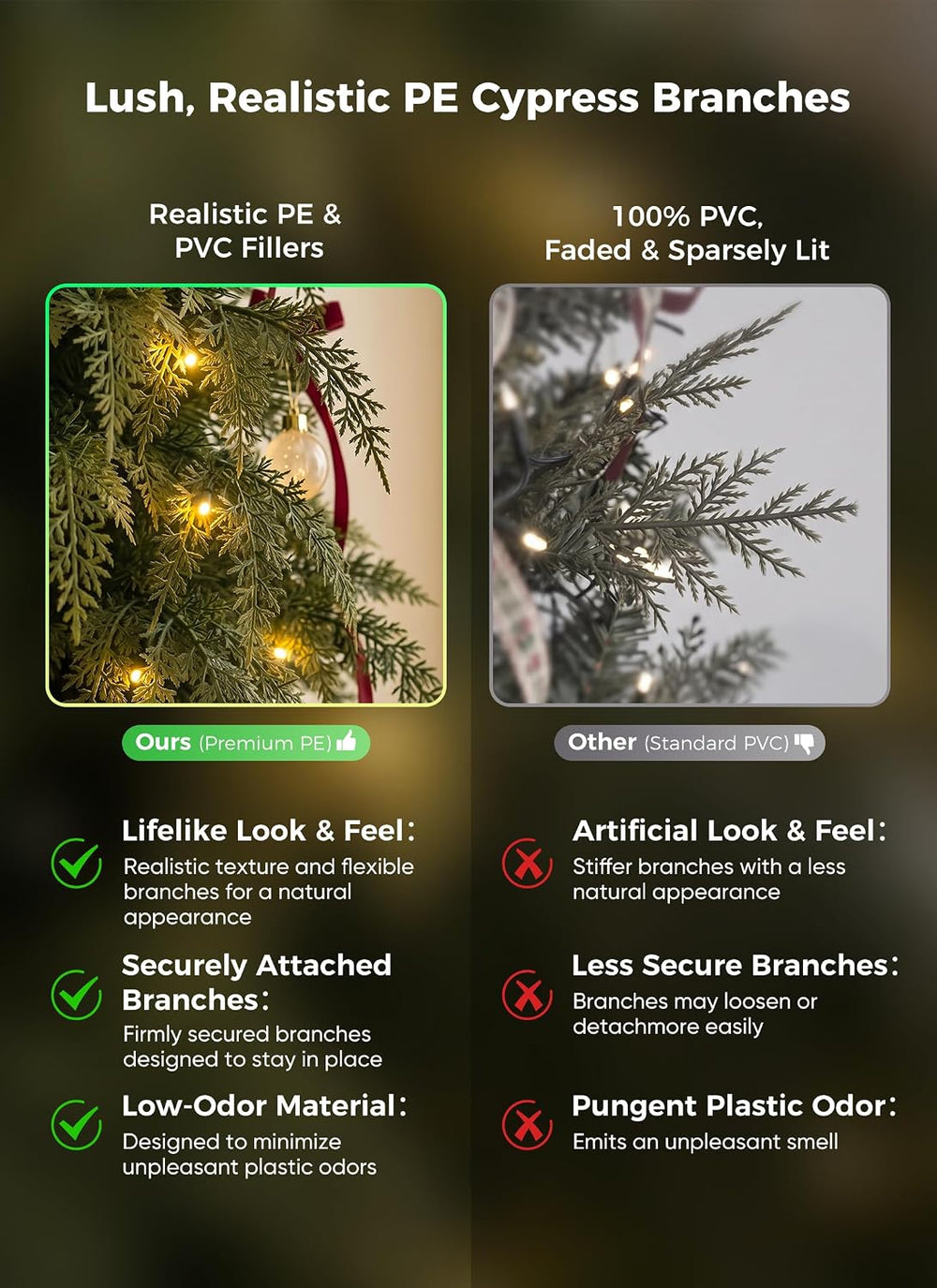 Brightown 7.5FT Smart Prelit Christmas Tree, 400 RGB LED, 1982 Branch Tips
