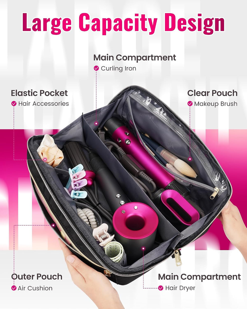 Mancro Hair Tools Travel Bag Compatible with Shark Flex Fusion, XL