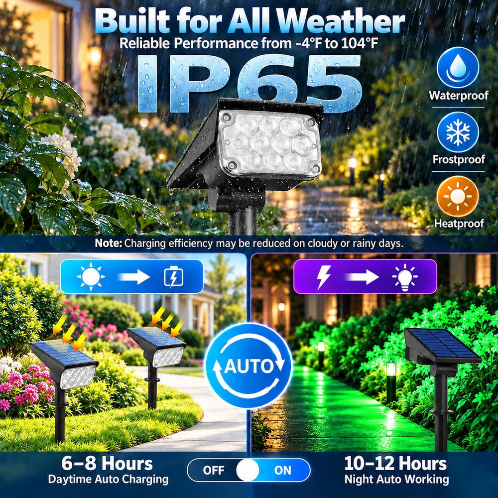 T-SUNUS Green Solar Spotlights 2 Pack IP65 Waterproof Dusk-to-Dawn Garden