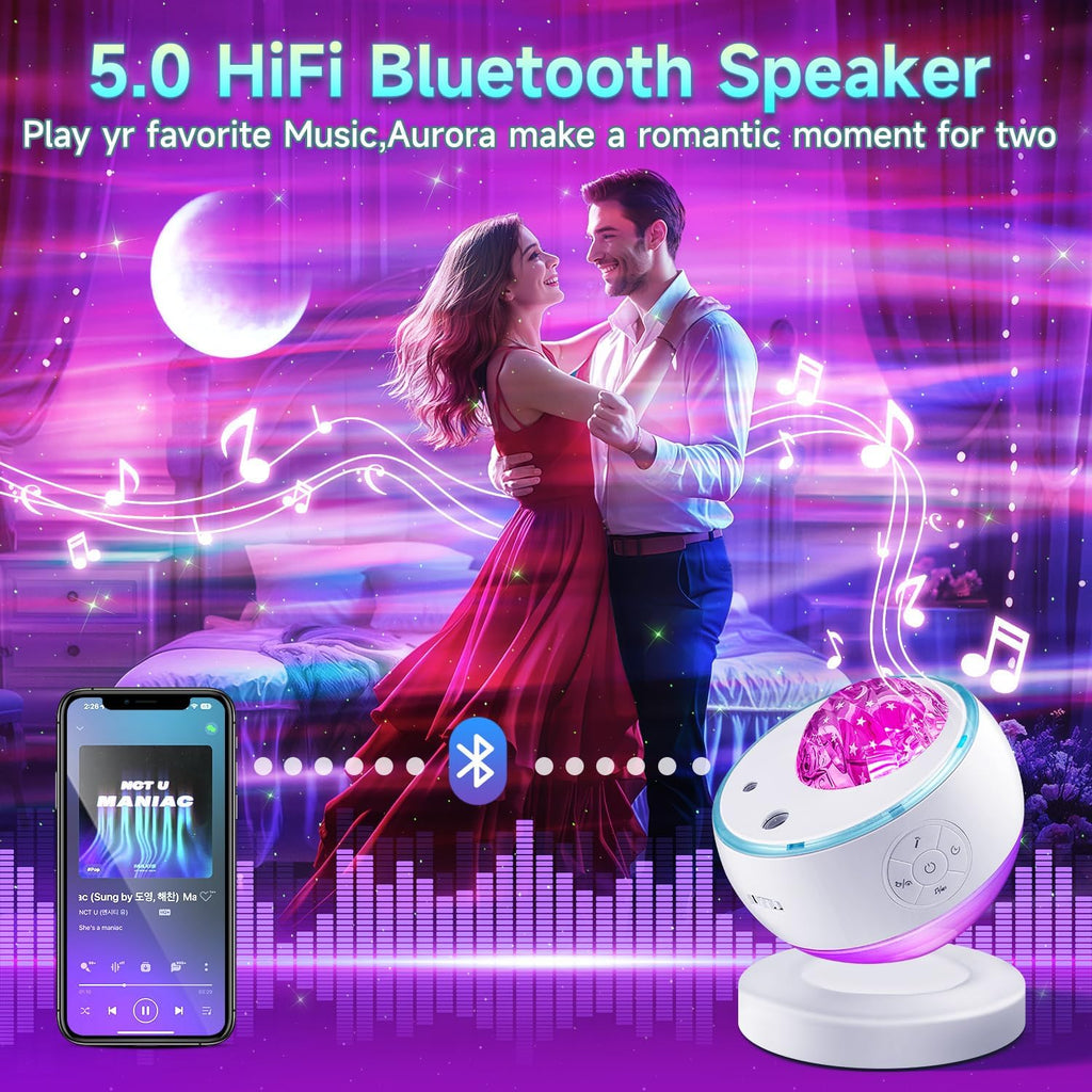 iceberg northern lights projector, white galaxy projector with, package contents