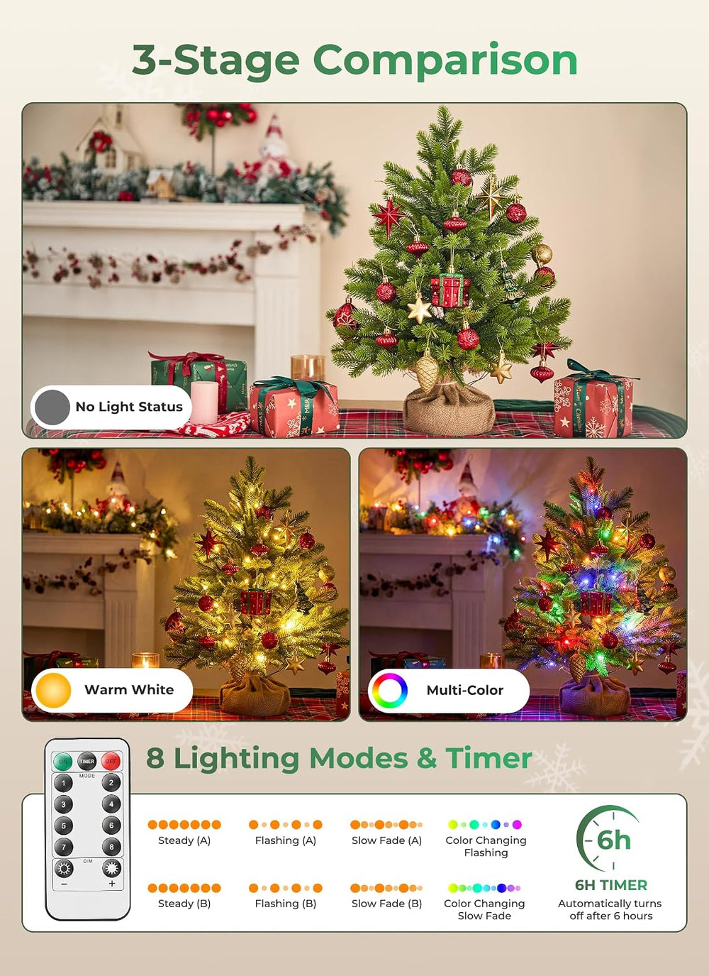 Brightown 2ft Pre-lit Artificial Mini Christmas Tree, Small Tabletop Decor