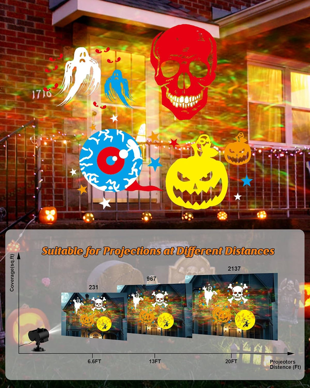 coolwufan 2-in-1 halloween christmas projector lights outdoor 20 on a desk or shelf