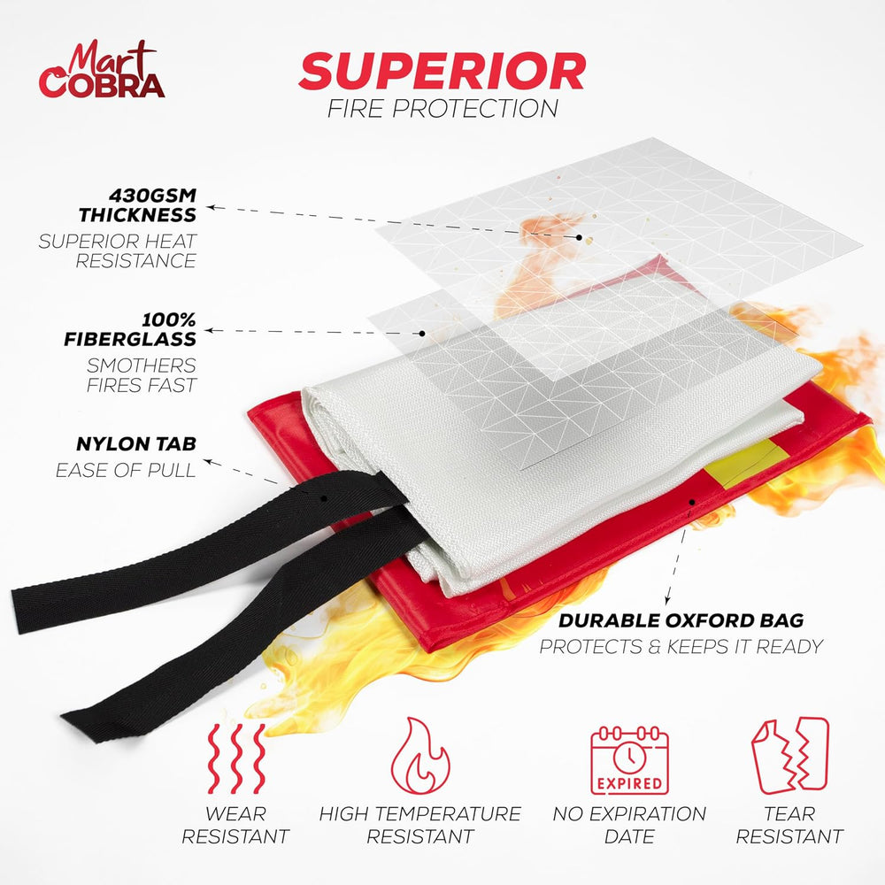 Mart Cobra Emergency Fire Blanket for Home & Kitchen 4-Pack Safety
