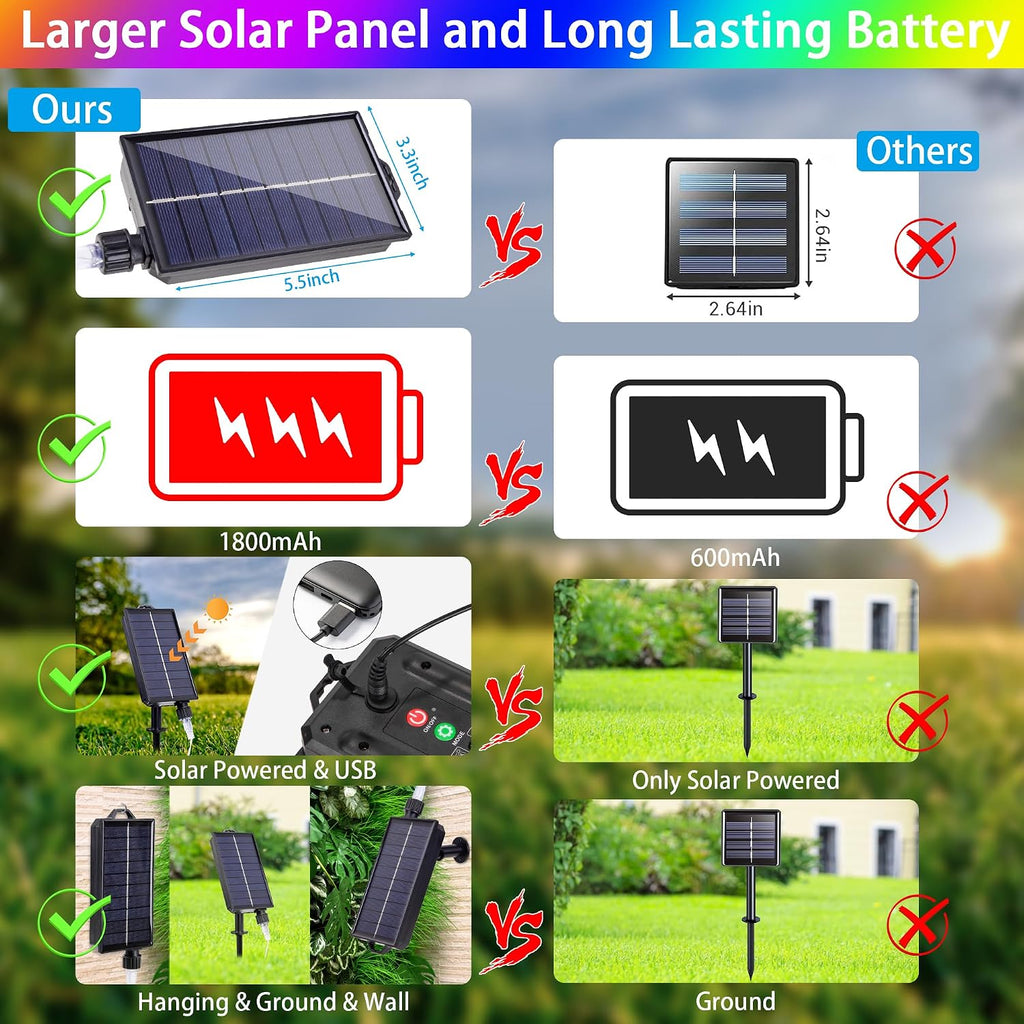 49ft solar rope lights outdoor waterproof trampoline light on a desk or shelf
