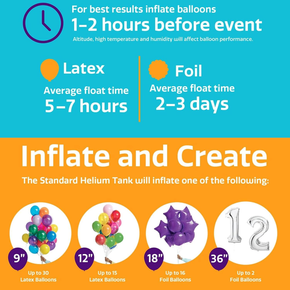 14.9 Cu Ft Helium Tank for Balloons At Home Balloon Pump Kit
