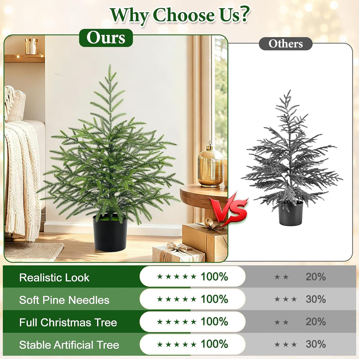 2 Ft Real Touch Christmas Tree with Lights, Realistic Norfolk Pine Tree