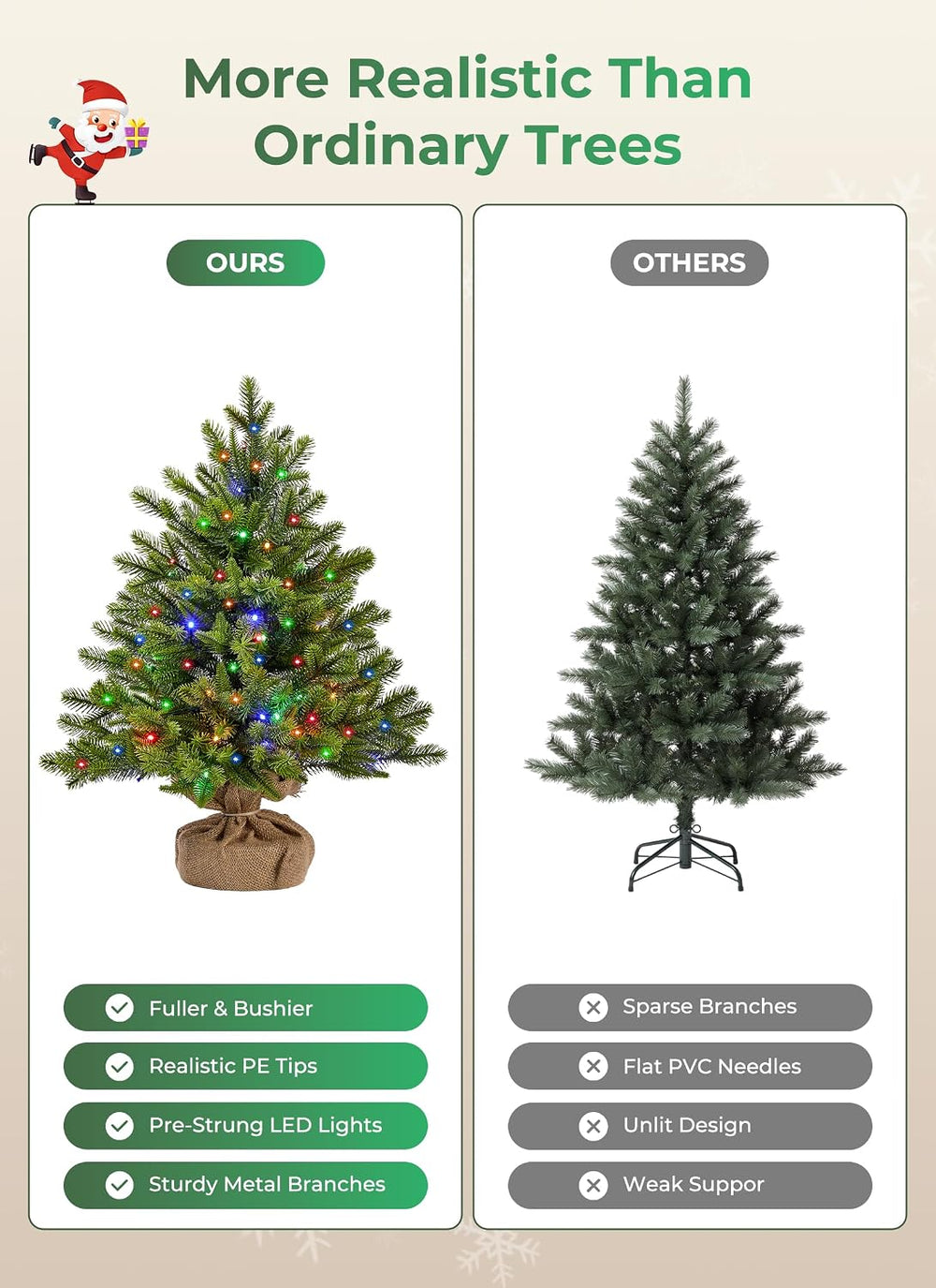 Brightown 2ft Pre-lit Artificial Mini Christmas Tree, Small Tabletop Decor