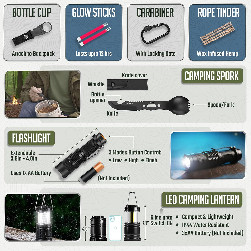 Monterra Survival Kit, 250 Pcs, Emergency Gear and Supplies, First Aid, Bug O...