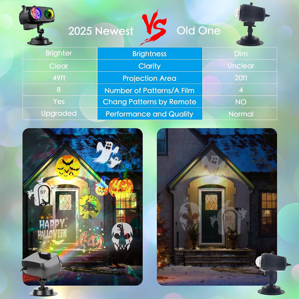 nazuwke halloween christmas projector lights outdoor, holiday projection showing dimensions