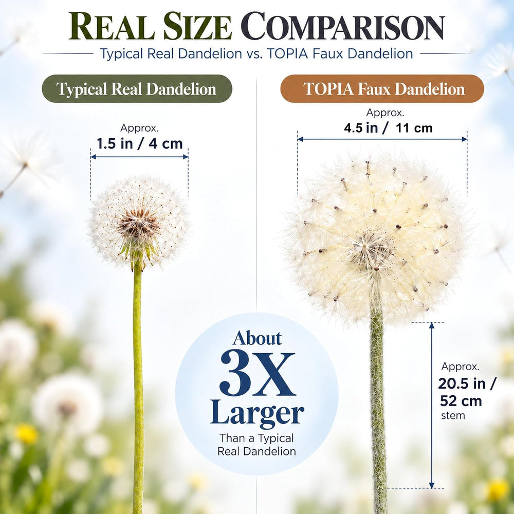 TOPIA 4 Pack Lighted Artificial Dandelion Flowers, Oversized 4.5-Inch Faux Wi...