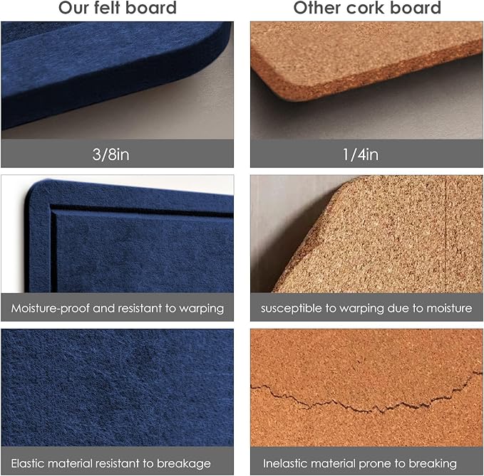 Bulletin Board, 36 x 24 inches Felt Board - Decorative Pin Board, Cork Board Alternative for Wall, 3' x 2' Foldable Picture Board Self-Adhesive Vision Board Prayer Board with 20 Pushpins - Dark Blue