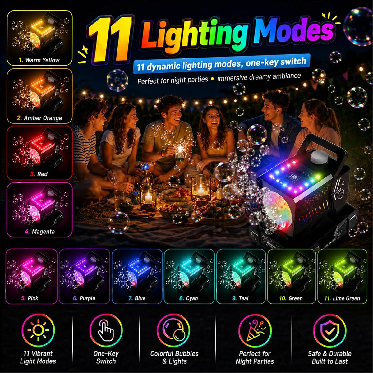bubble machine remote control,auto rotation & 11 rgb, package contents