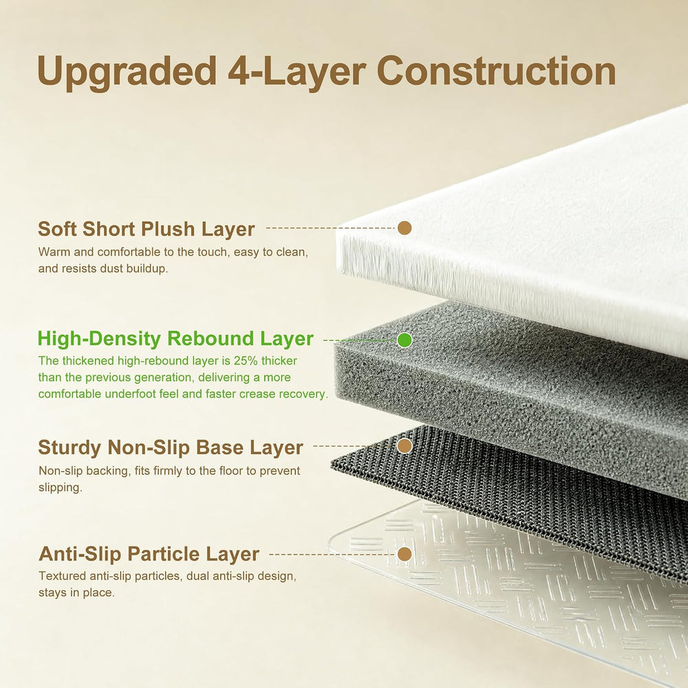 Washable Rugs 8x10 Area Rugs for Living Room,Bedroom,Dining Room Carpet