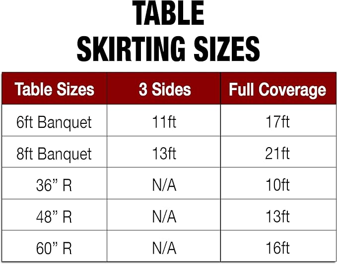 Ultimate Textile Pleat Polyester Fabric Table Skirt - Machine Washable Flame Resistant with Clips for Events, Weddings & Trade Shows, Cut & Sewn in Paterson, NJ - Burgundy, 17' Box Pleat