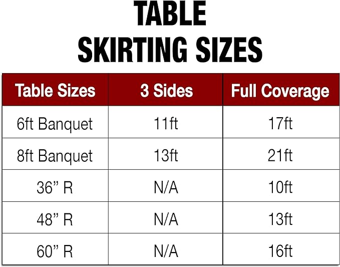 Ultimate Textile Pleat Polyester Fabric Table Skirt - Machine Washable Flame Resistant with Clips for Events, Weddings & Trade Shows, Cut & Sewn in Paterson, NJ - Turquoise, 21' Box Pleat