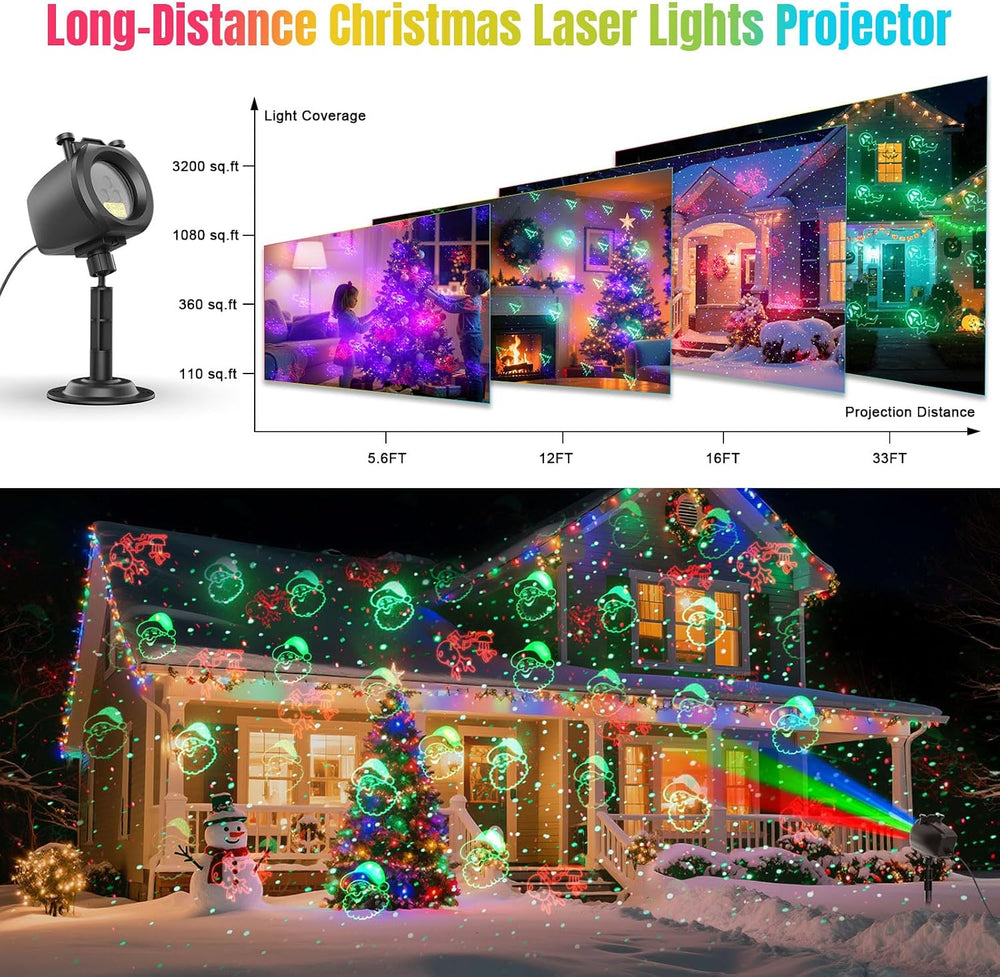 Fimilo Firefly RGB Laser Projector Light with 4 Dynamic Pattern Slides