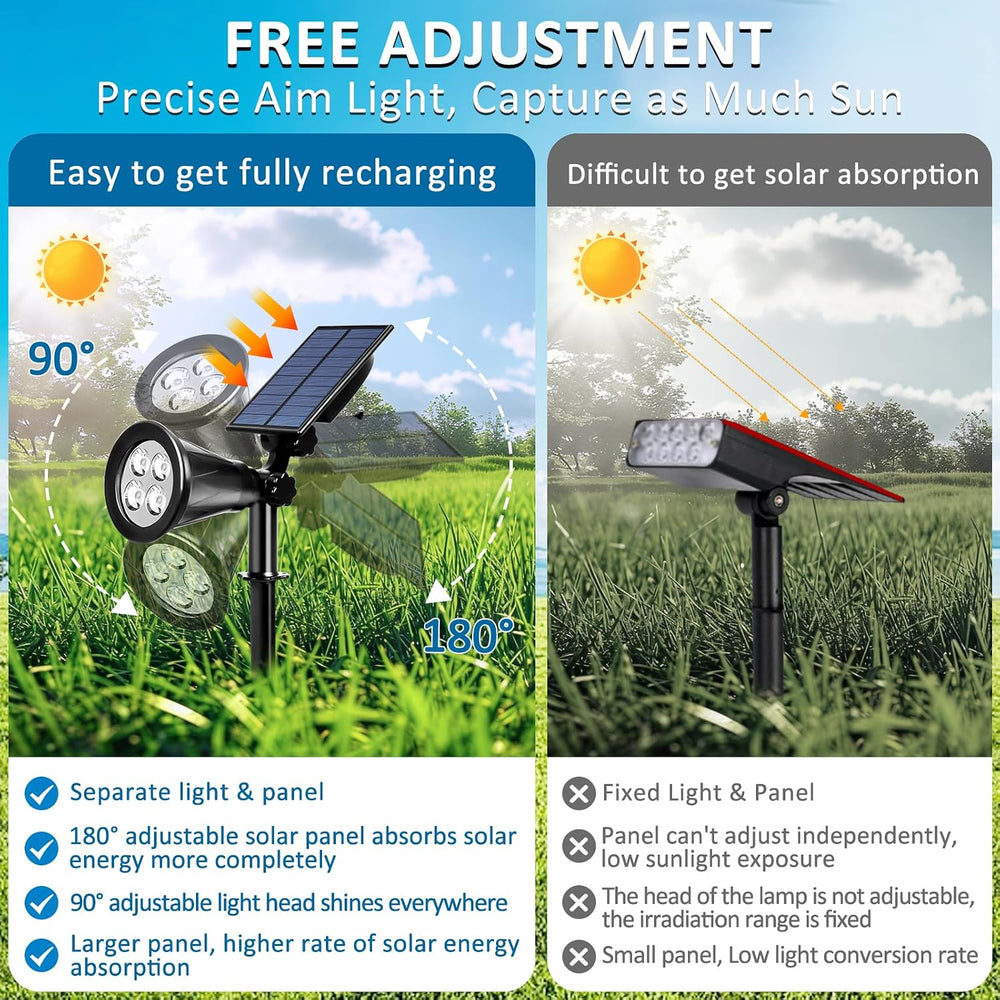 T-SUNUS Green Solar Landscape Spotlights 2 Pack IP65 Waterproof Garden Tree