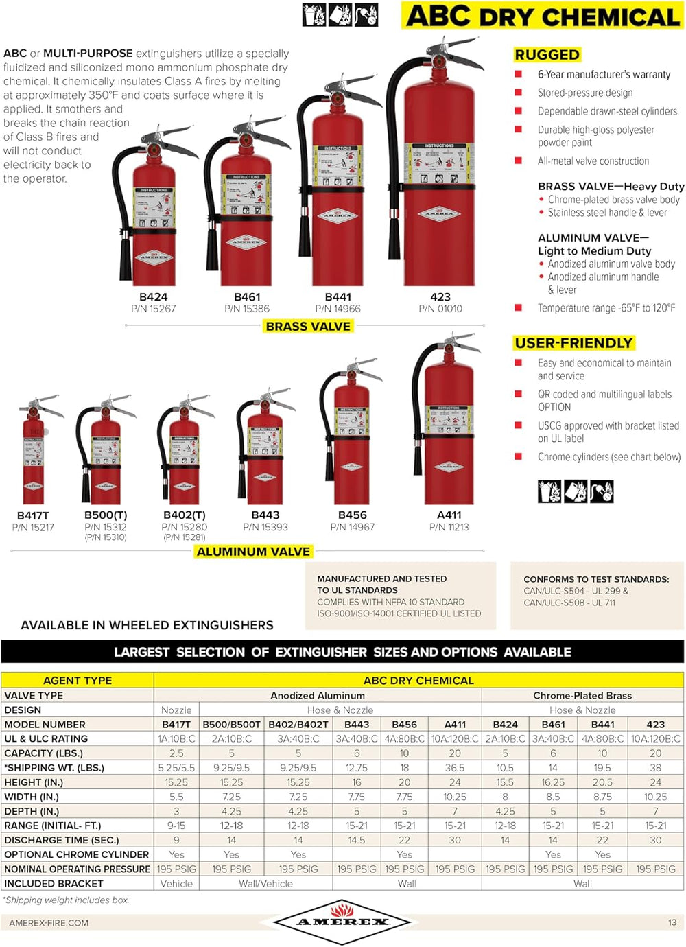 Amerex B456 ABC Dry Chemical Fire Extinguisher with Aluminum Valve, 10 lb. wi...