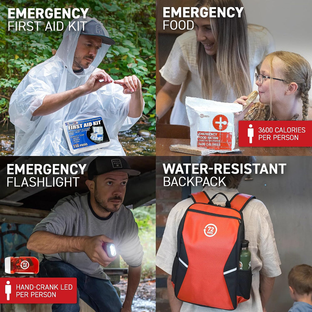 72HRS Essential Emergency Preparedness Kit 3Day Survival Kit (1 Person-Red)