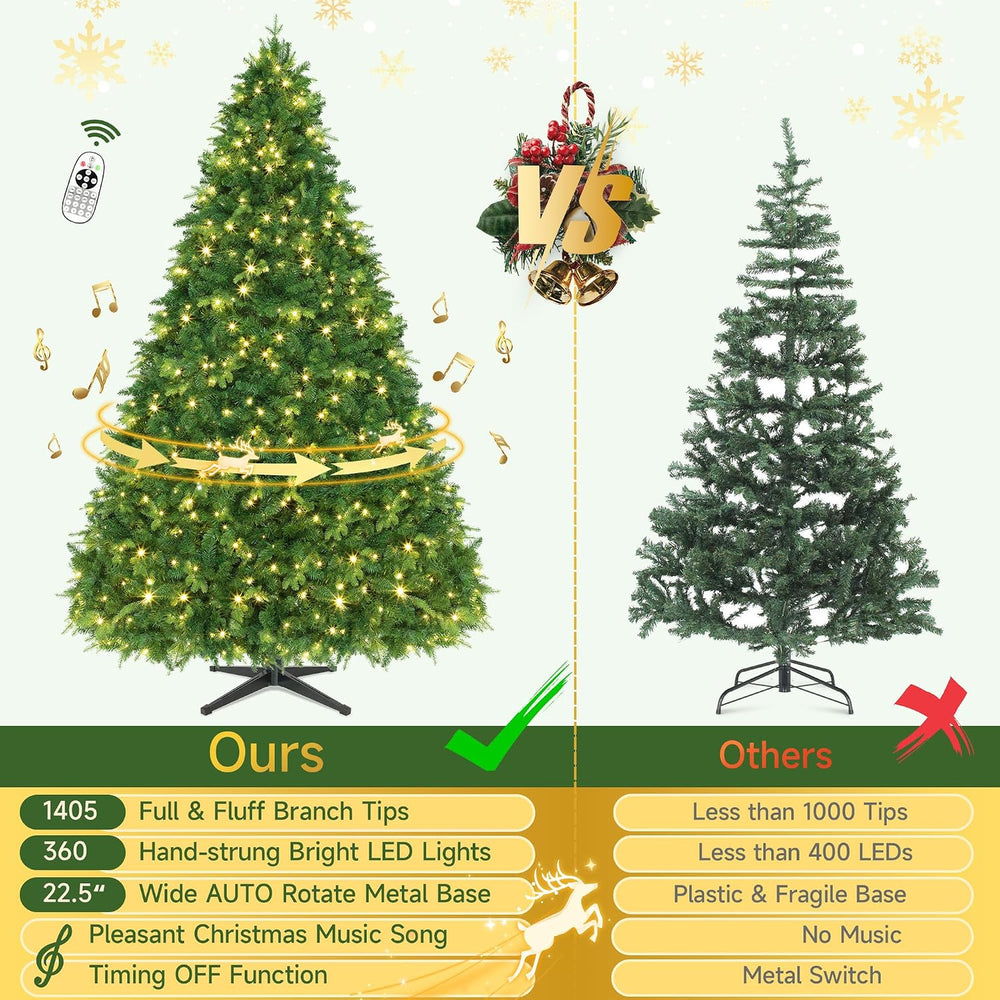 7.5FT Rotating Pre-Lit Artificial Full Christmas Tree with Remote
