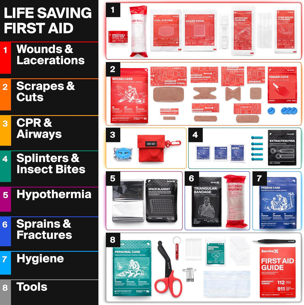 SurviveX Small First Aid Kit, Emergency Kit for 1-2 People