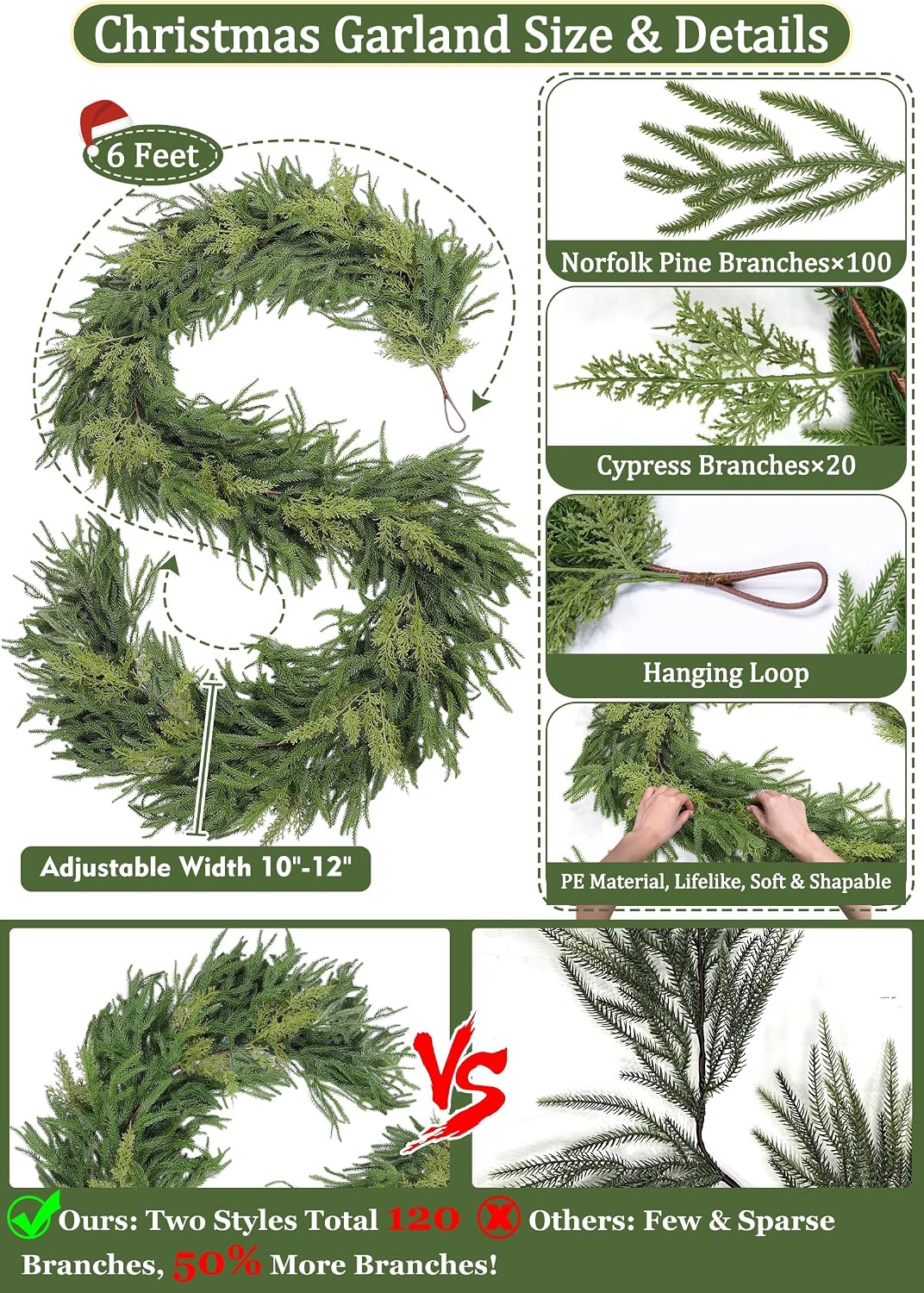 Extra Thick&Lush - 6Ft by 12 Inch Artificial Garland Norfolk Pine Garland, Real Touch Cedar Garland, Realistic Soft 120 Branch Tips Pine&Cedar Faux Greenery Cypress Garlands for Mantle Outdoor Indoor