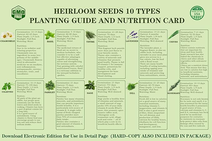 10 Herb Seeds Garden Starter Grow Kit with Green Pots, Markers, Nutritional Soil, Watering, Herb Clipper, Complete Indoor Potted Plant Growing Set for Kitchen DIY
