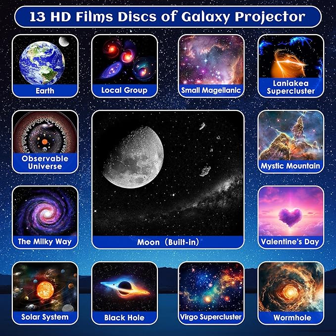 Galaxy Projector for Bedroom Pro Version, HD 12 in 1 Film Discs Star Projector with Bluetooth Galaxy Light, Planetarium Projector with Timer, White Noise, 360 ° Rotation, Remote Control，Black
