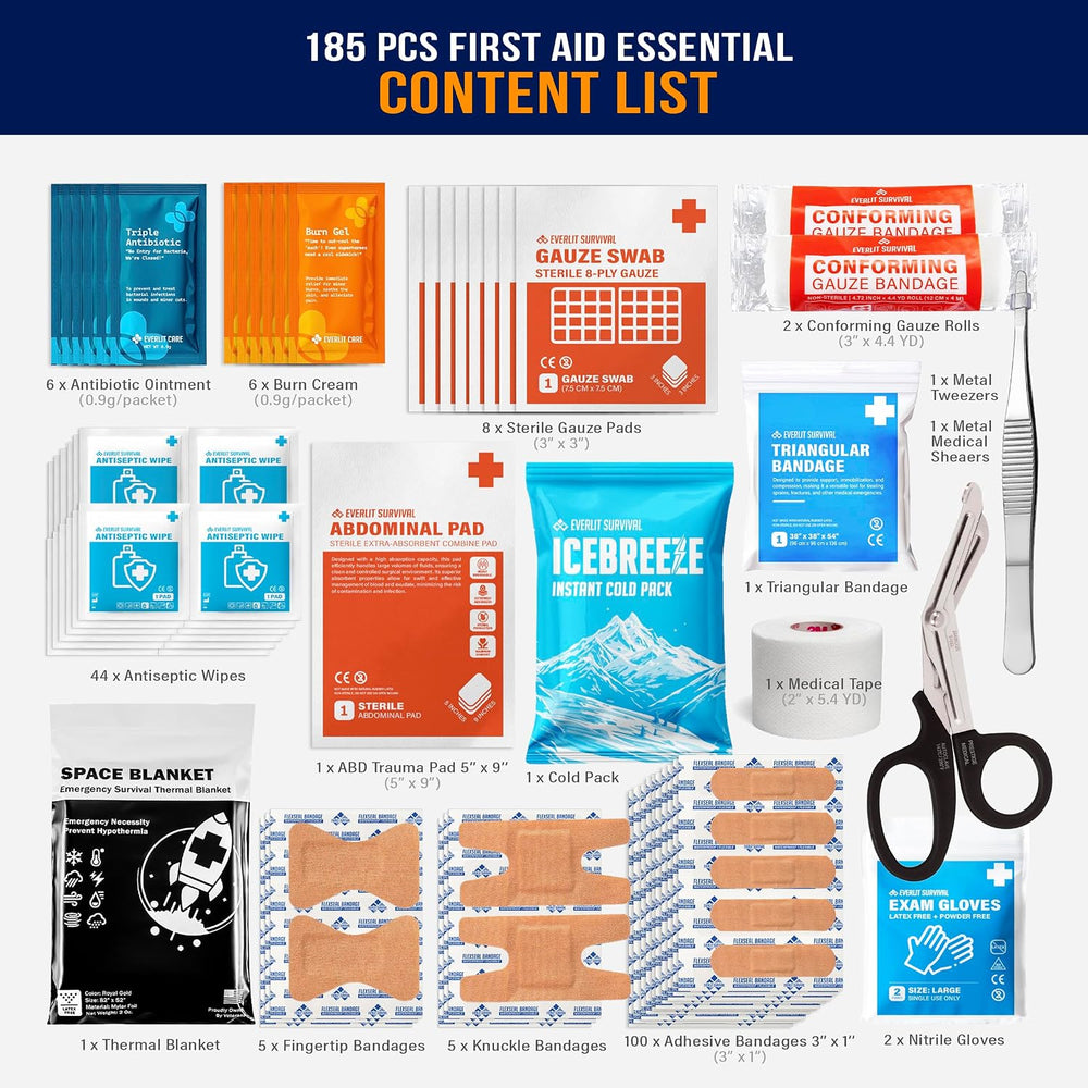 EVERLIT 185 Pcs Metal First Aid Kit for Contractors, Construction Site, OSHA ...