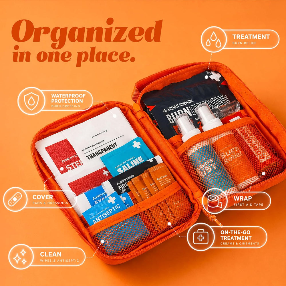 Everlit Burn Pro Kit | Complete First Aid Supplies Instantly Calm Burn Site